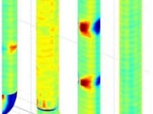 FTIS Data Output